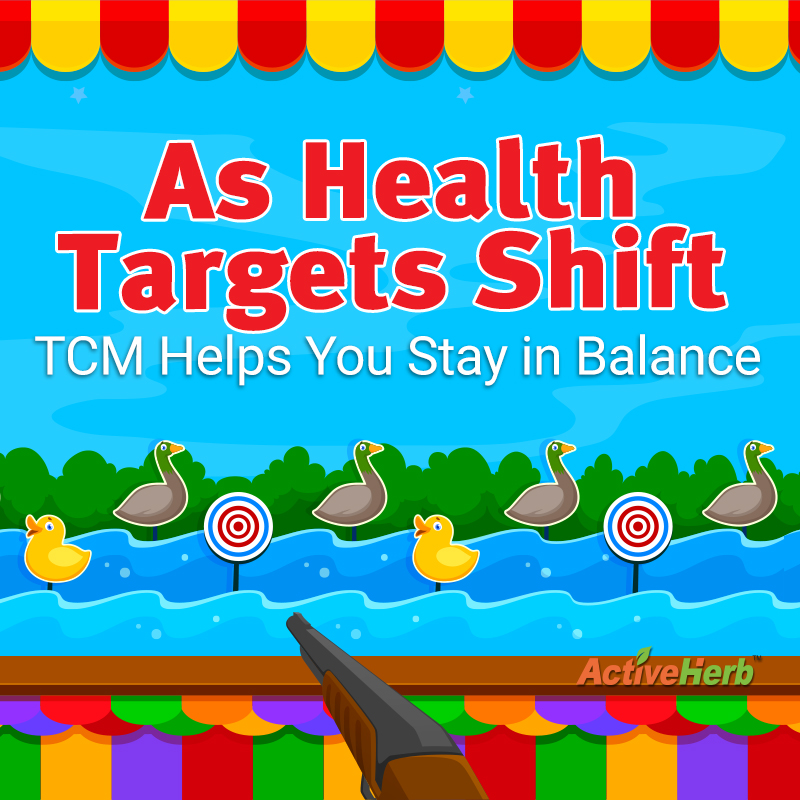 How TCM Supports Health as BP, Cholesterol and Blood Sugar Ranges Shift