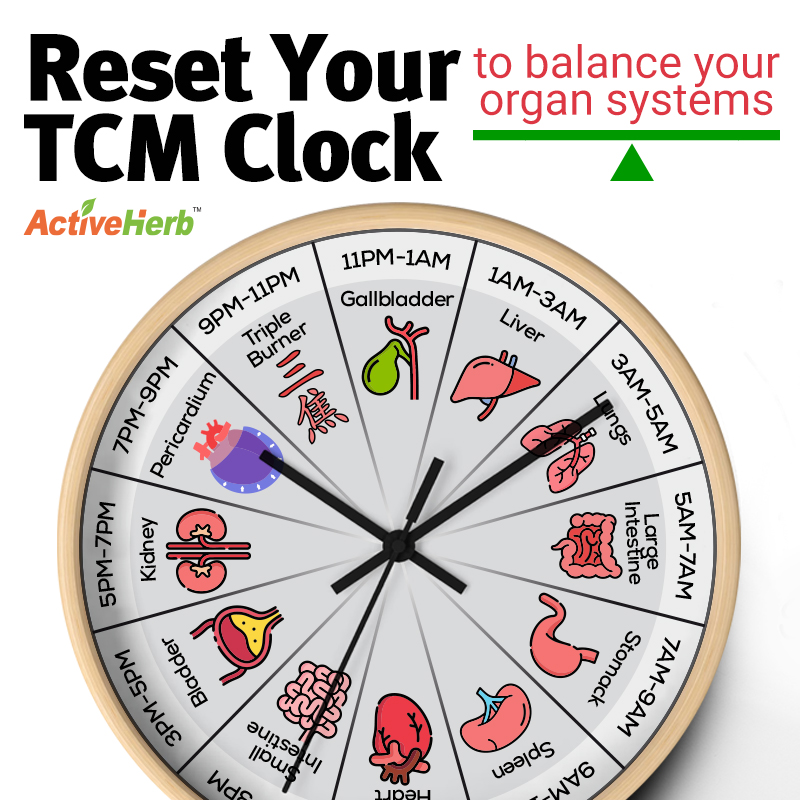 Is It Time For A TCM Organ Reset? Using the TCM Clock For Yin/Yang Balance