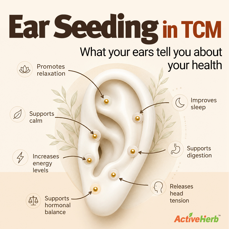 Ear Seeding in TCM: How Tennis’ Greatest Player Shines a Spotlight on “Aural Acupuncture”